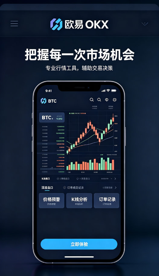 欧交易所app下载官网行情分析工具展示
